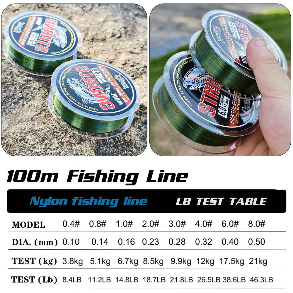 Limnoid100M Fluorocarbon Monof - đánh giá và giá Fluorocarbon Line